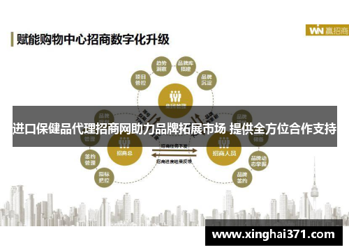 进口保健品代理招商网助力品牌拓展市场 提供全方位合作支持